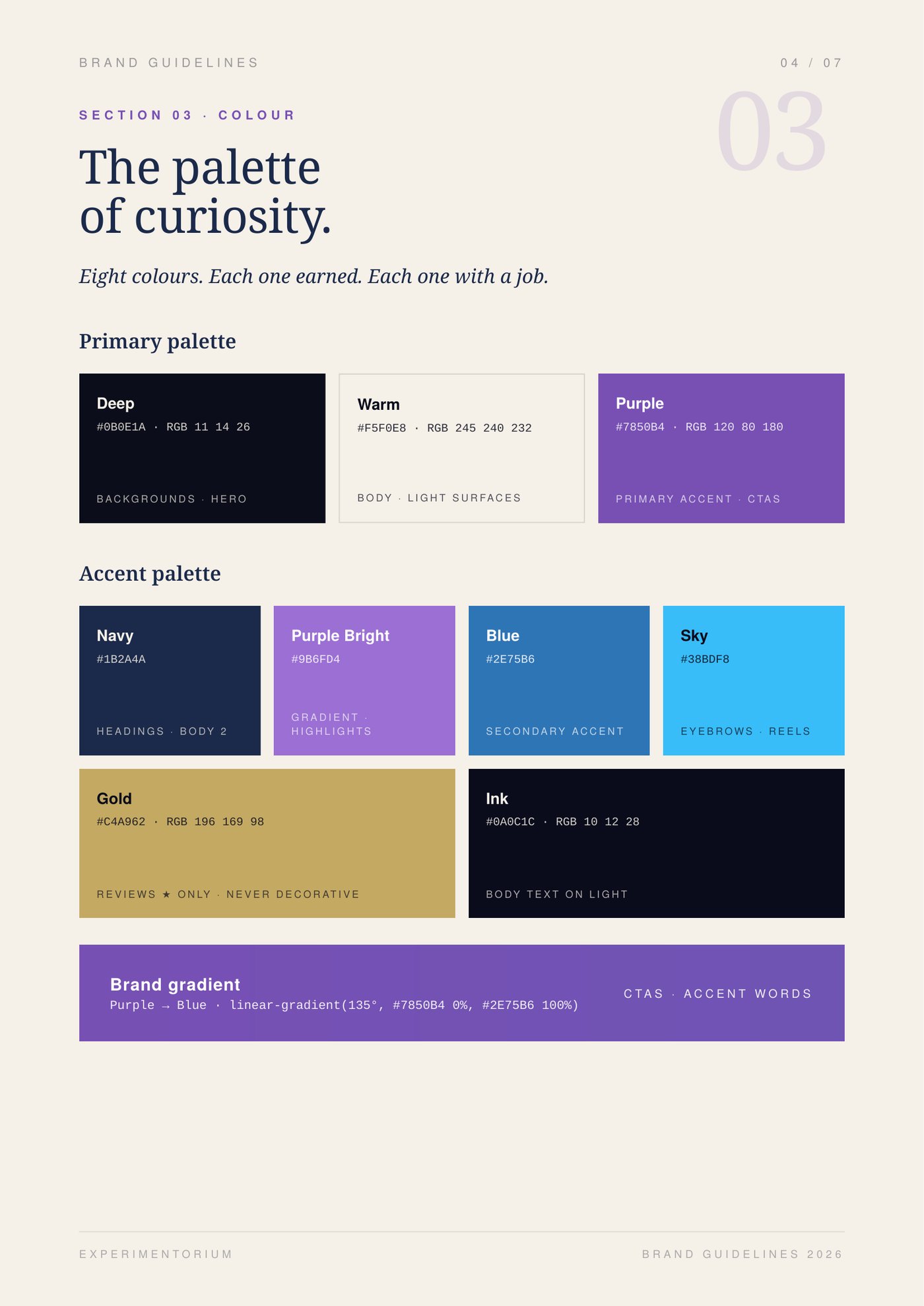 Experimentorium brand guidelines page: colour palette, gradients, and Georgian/English typography system.